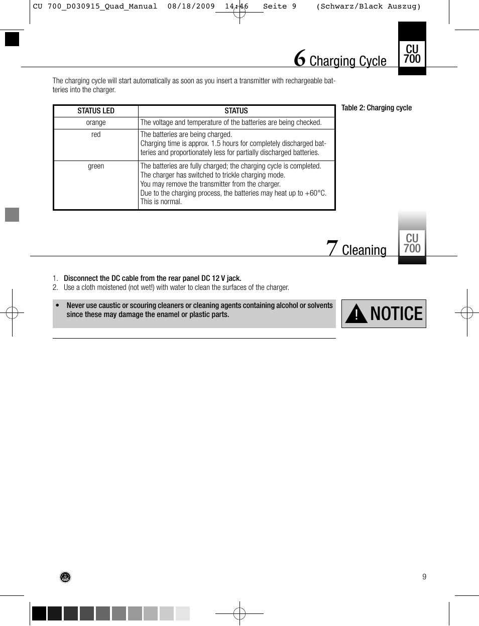 Notice, Charging cycle, Cleaning | AKG Acoustics CU700 User Manual | Page 9 / 44