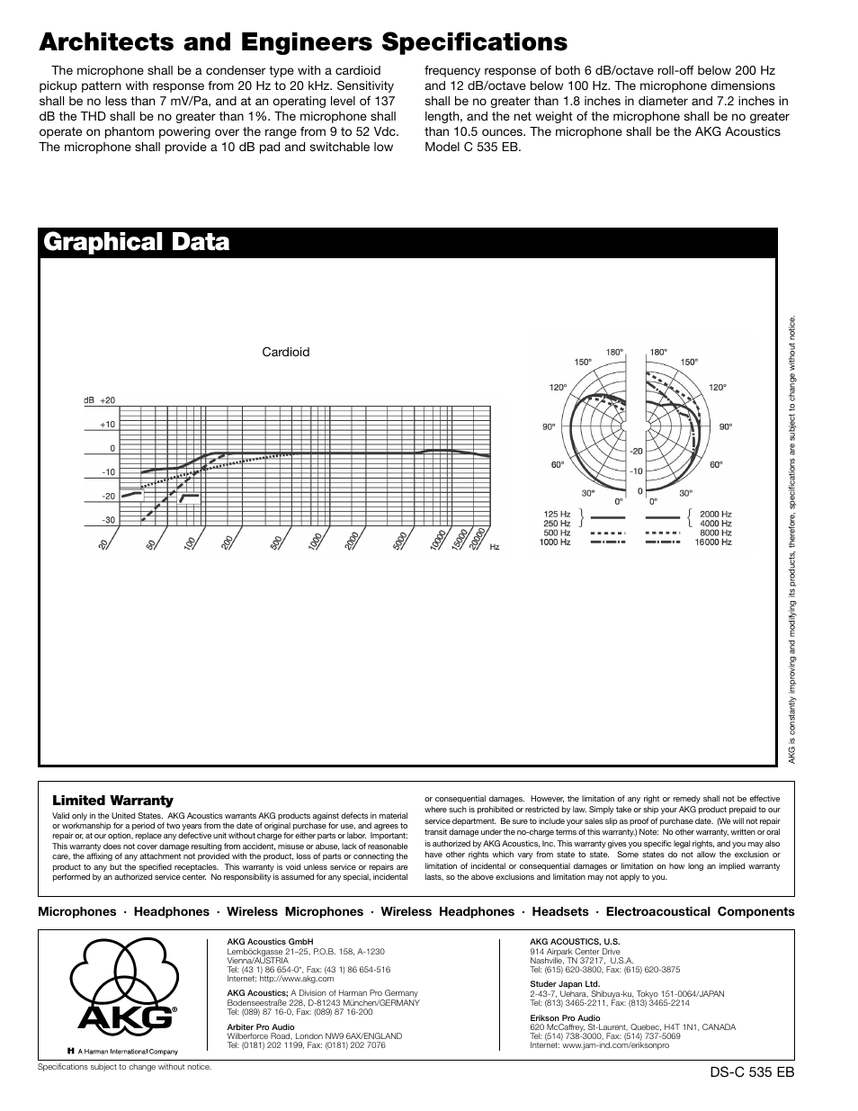 AKG Acoustics C 535 EB User Manual | Page 2 / 2