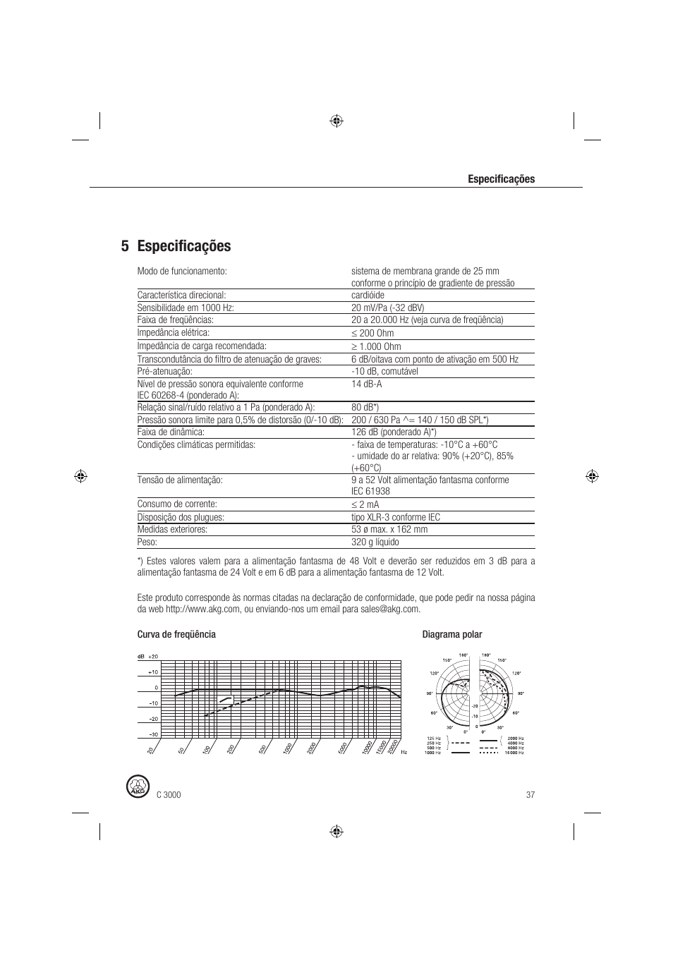 5 especificações | AKG Acoustics C 3000 User Manual | Page 37 / 38