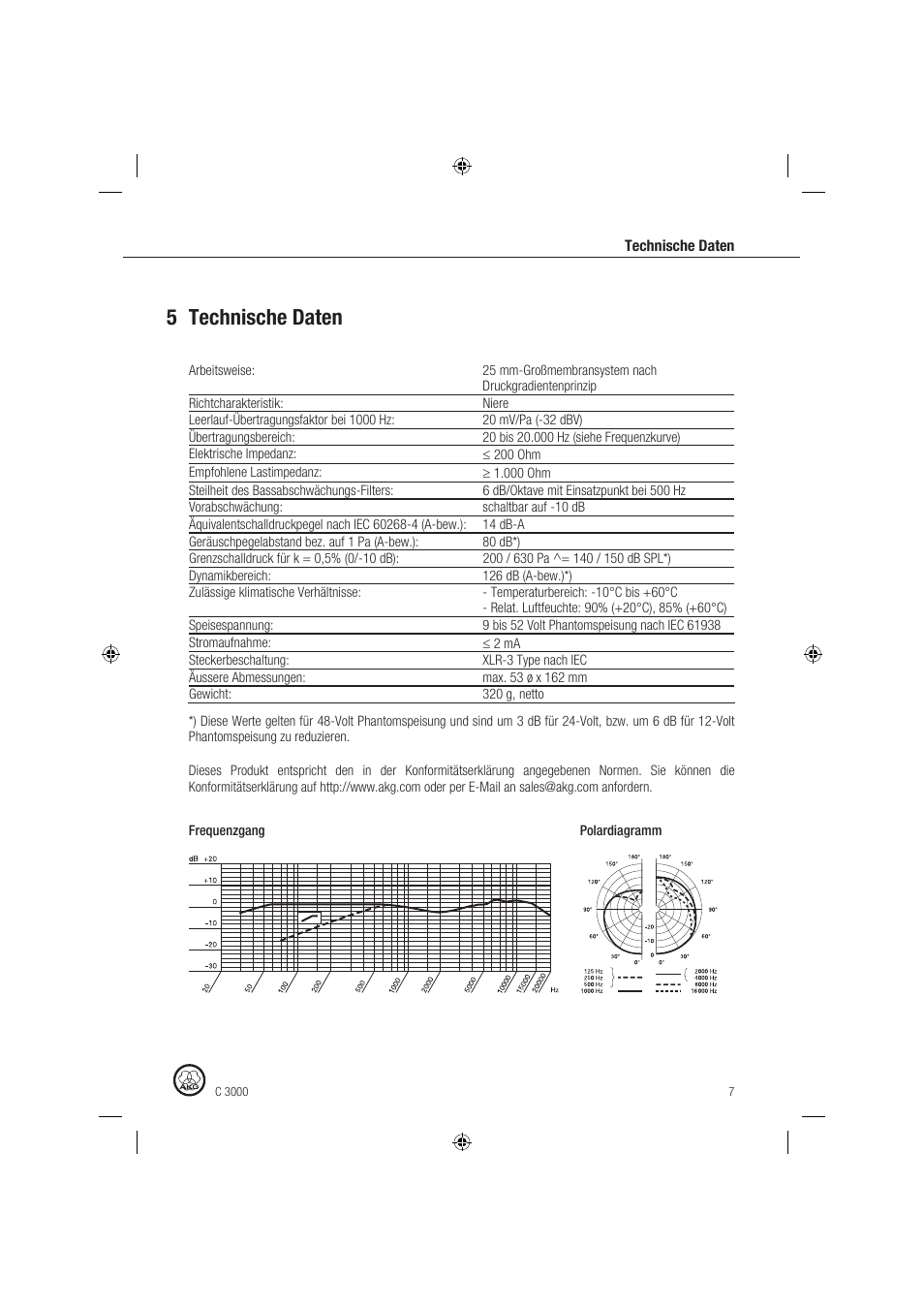 5 technische daten | AKG Acoustics C 3000 User Manual | Page 7 / 38