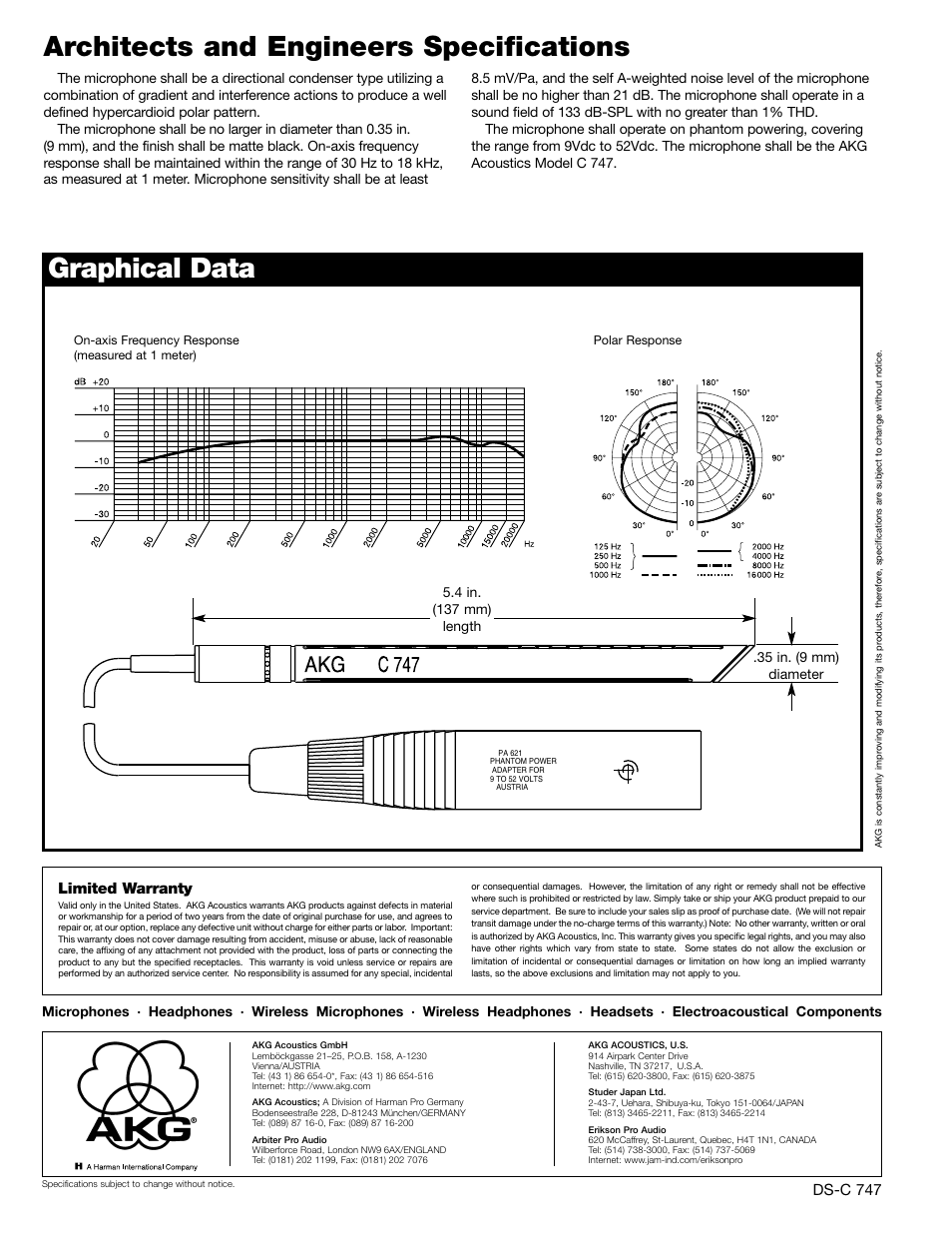 AKG Acoustics C747 User Manual | Page 2 / 2