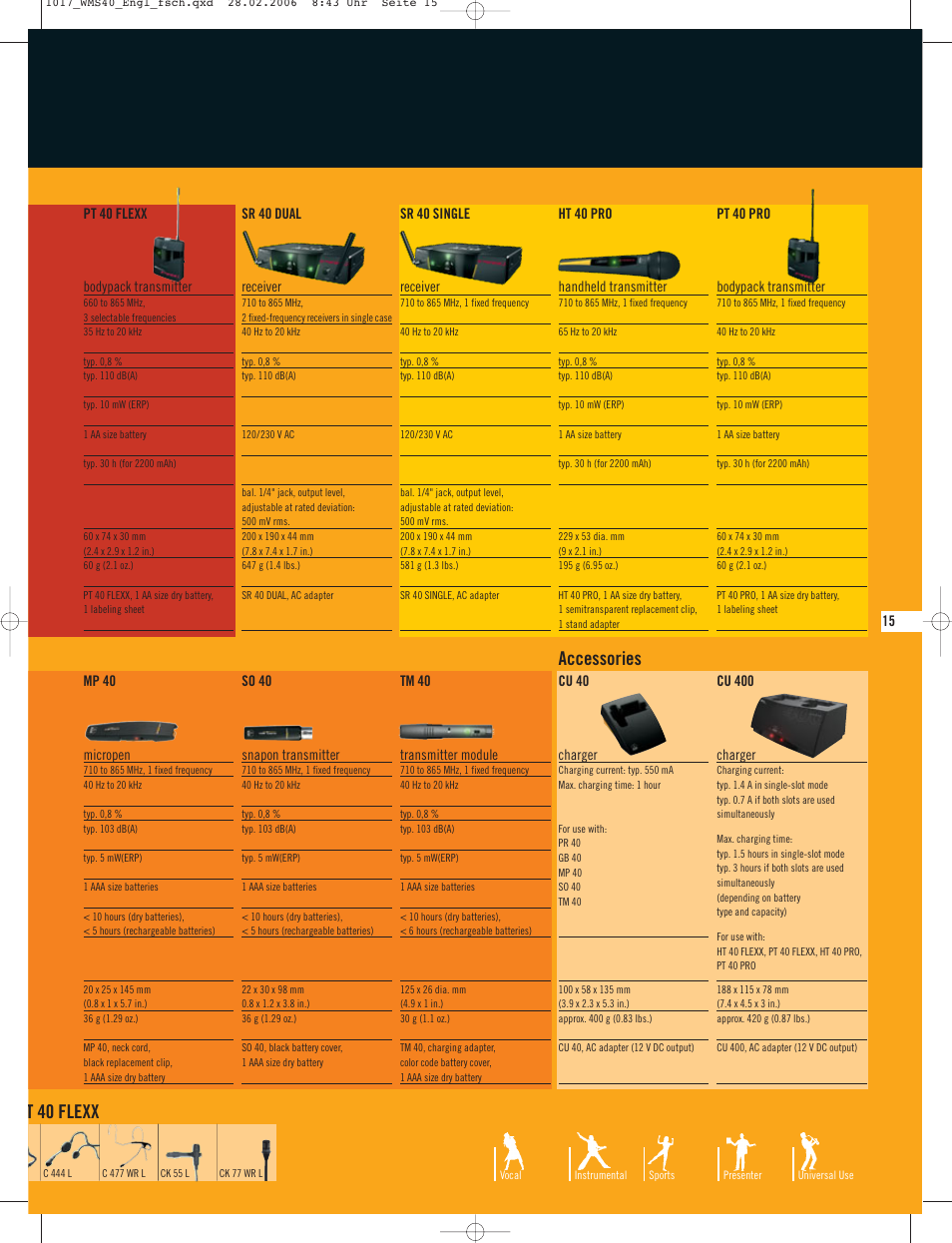 T 40 flexx accessories | AKG Acoustics WMS 40 PRO User Manual | Page 15 / 16