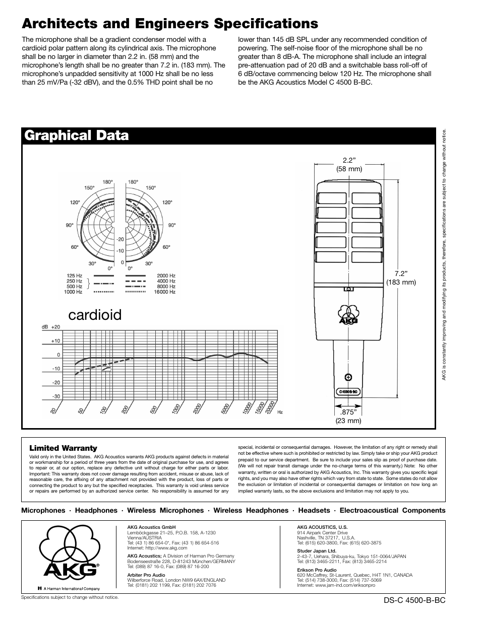 Cardioid | AKG Acoustics C 4500B-BC User Manual | Page 2 / 2