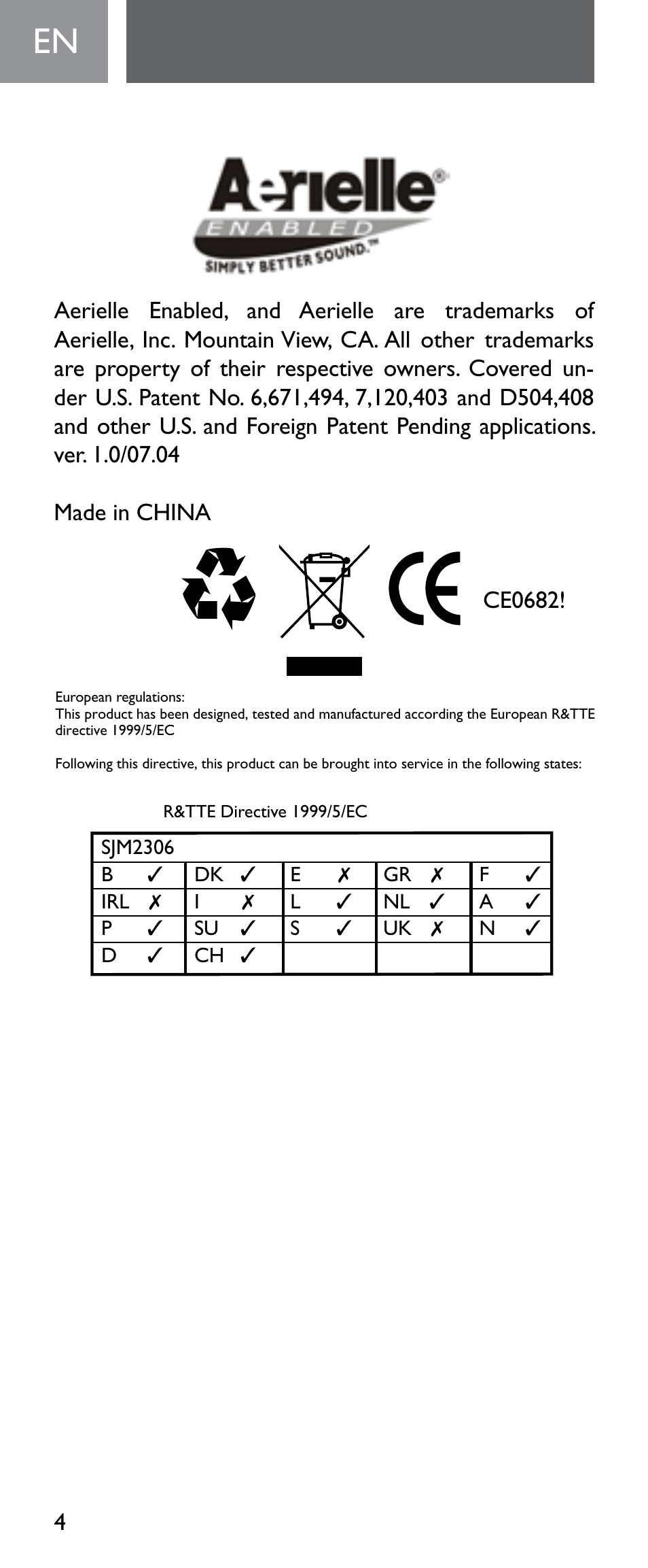 Philips Émetteur FM numérique User Manual | Page 4 / 48