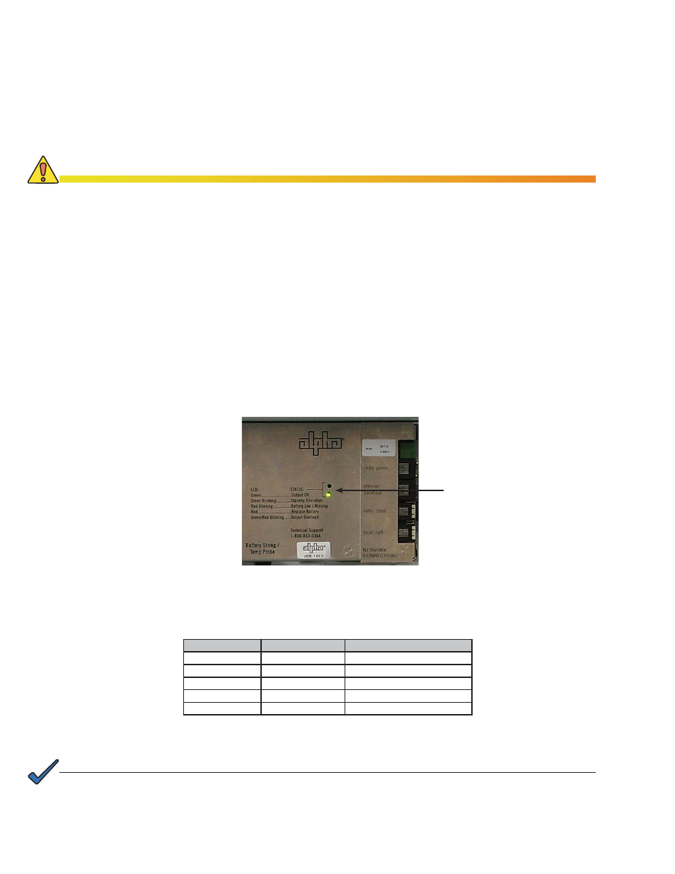 0 operation, 1 start-up, 2 normal operation | Alpha Technologies FLEXNET POWER MPS48-7M User Manual | Page 22 / 27