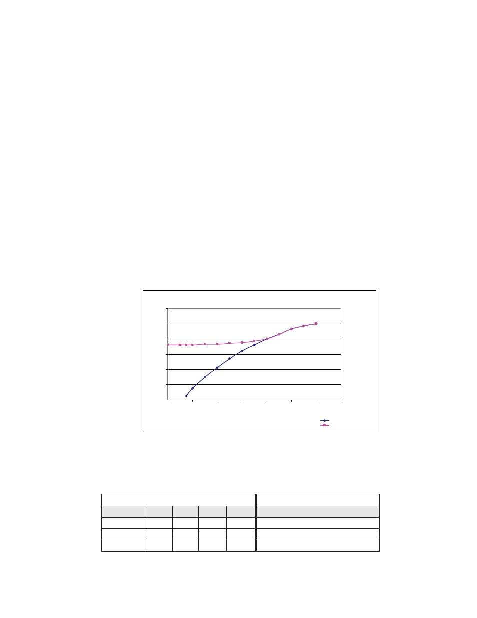 3 battery backup mode, 4 charging mode, 0 operation | Alpha Technologies FLEXNET POWER MPS48-7M User Manual | Page 23 / 27
