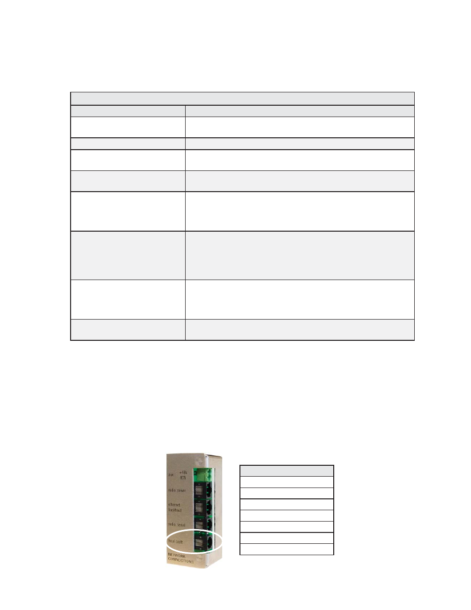 0 troubleshooting, 1 troubleshooting table, 2 connecting to the local craft port | Alpha Technologies FLEXNET POWER MPS48-7M User Manual | Page 24 / 27