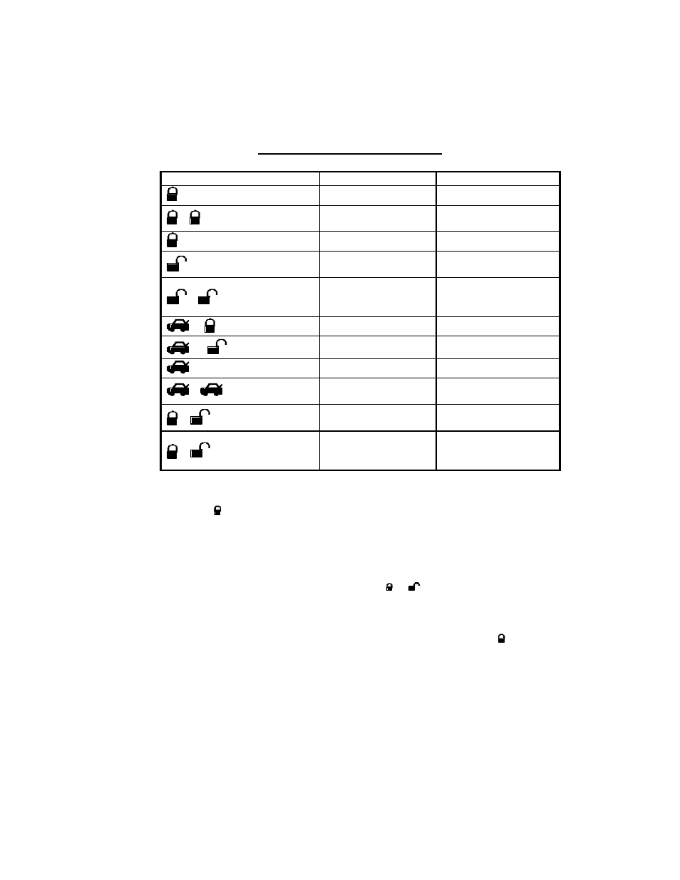 Transmitter operation | Auto Page CPX-3600 User Manual | Page 3 / 10