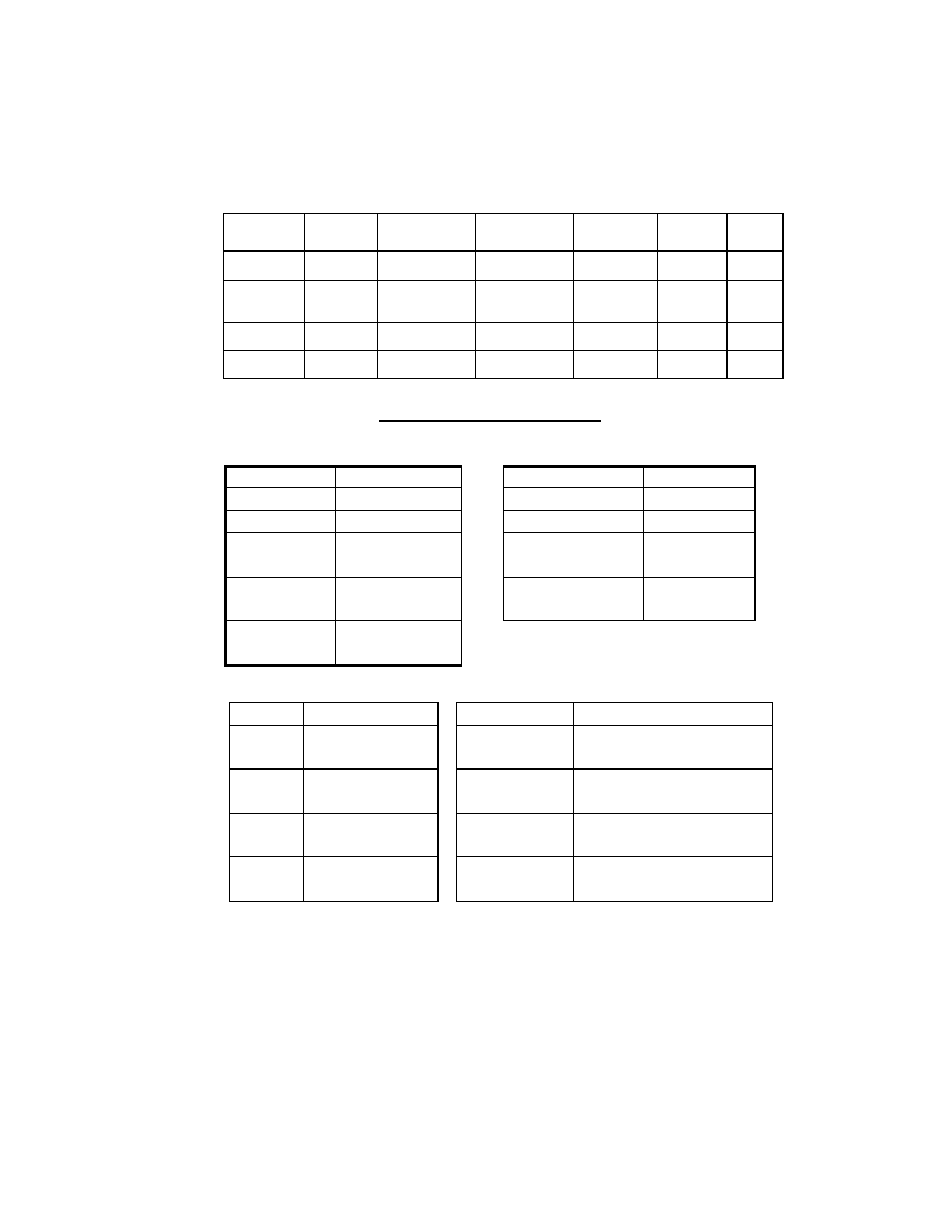 Alarm indicators | Auto Page CPX-3600 User Manual | Page 7 / 10