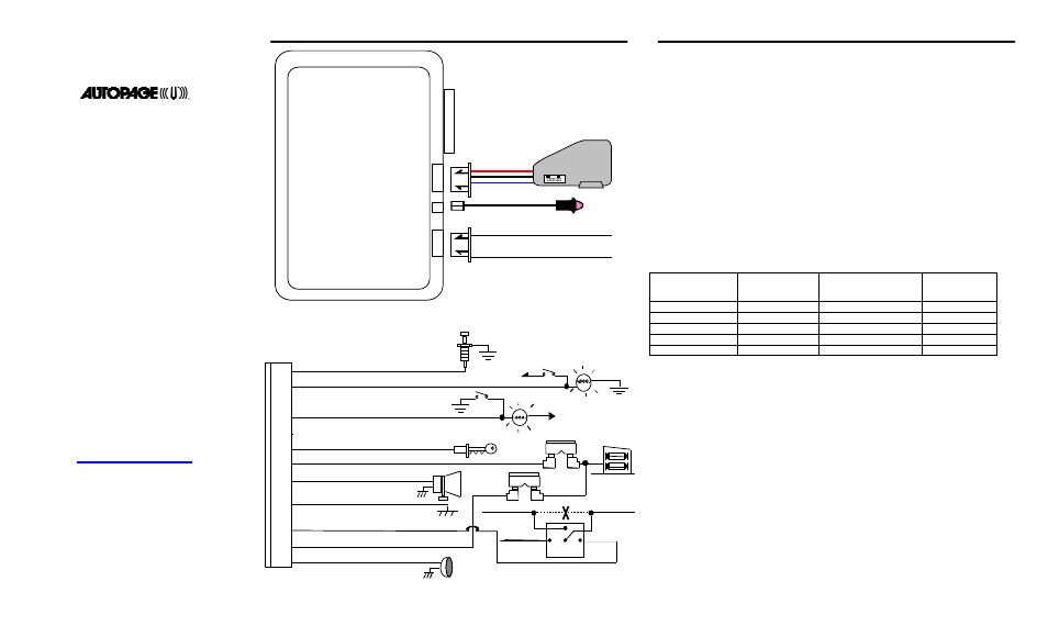 Auto Page CPX-2300 User Manual | 2 pages