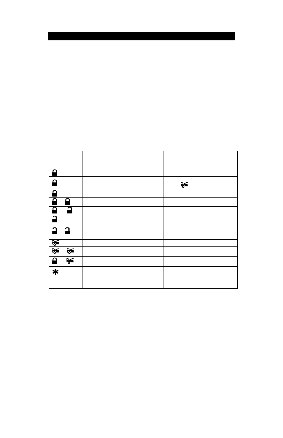 System operations, Warnings | Auto Page RS-662 User Manual | Page 2 / 13
