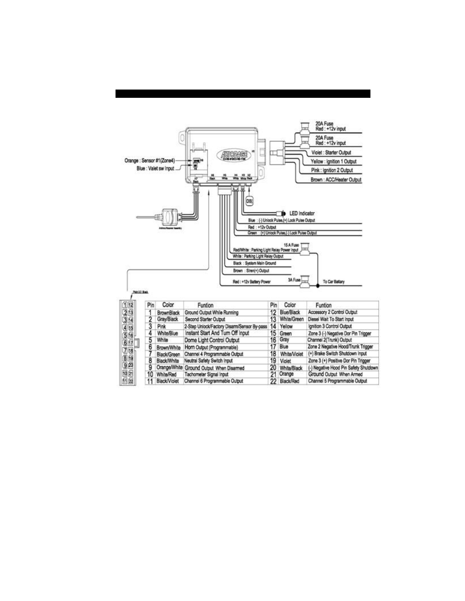 Auto Page C3-RS1100 User Manual | Page 4 / 37