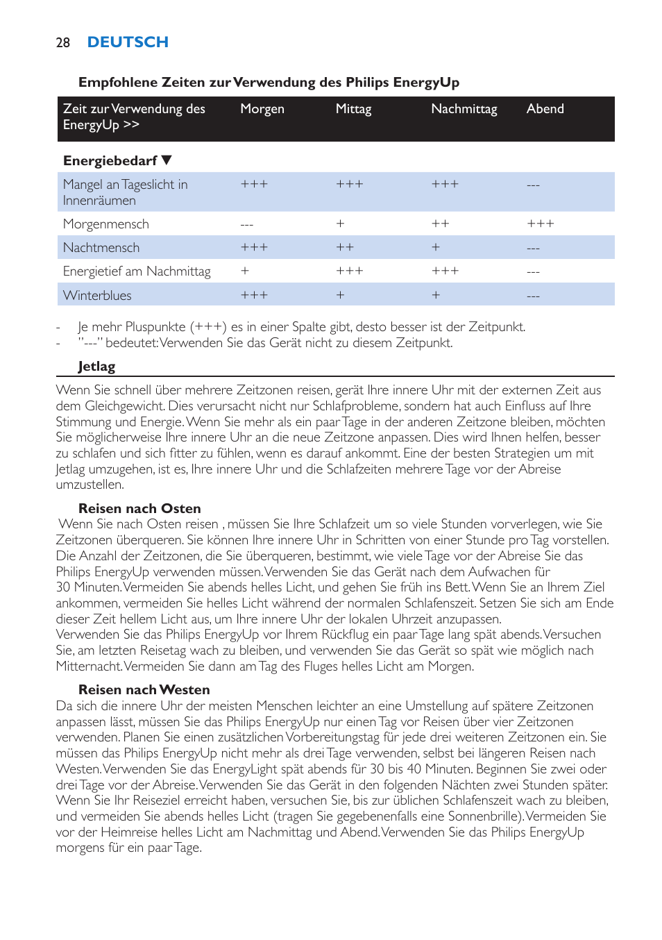 Philips EnergyUp Lampe Energylight User Manual | Page 28 / 92