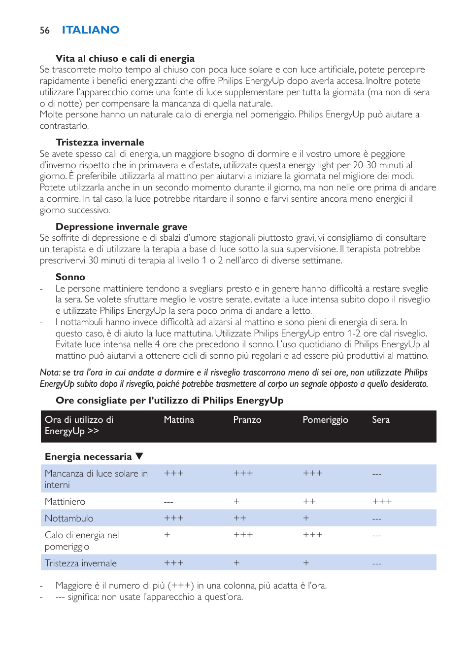 Philips EnergyUp Lampe Energylight User Manual | Page 56 / 92