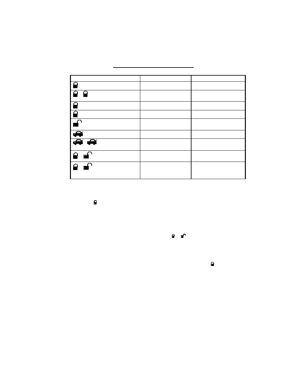 Transmitter operation | Auto Page CAR-PRO CPX-2350 User Manual | Page 2 / 8