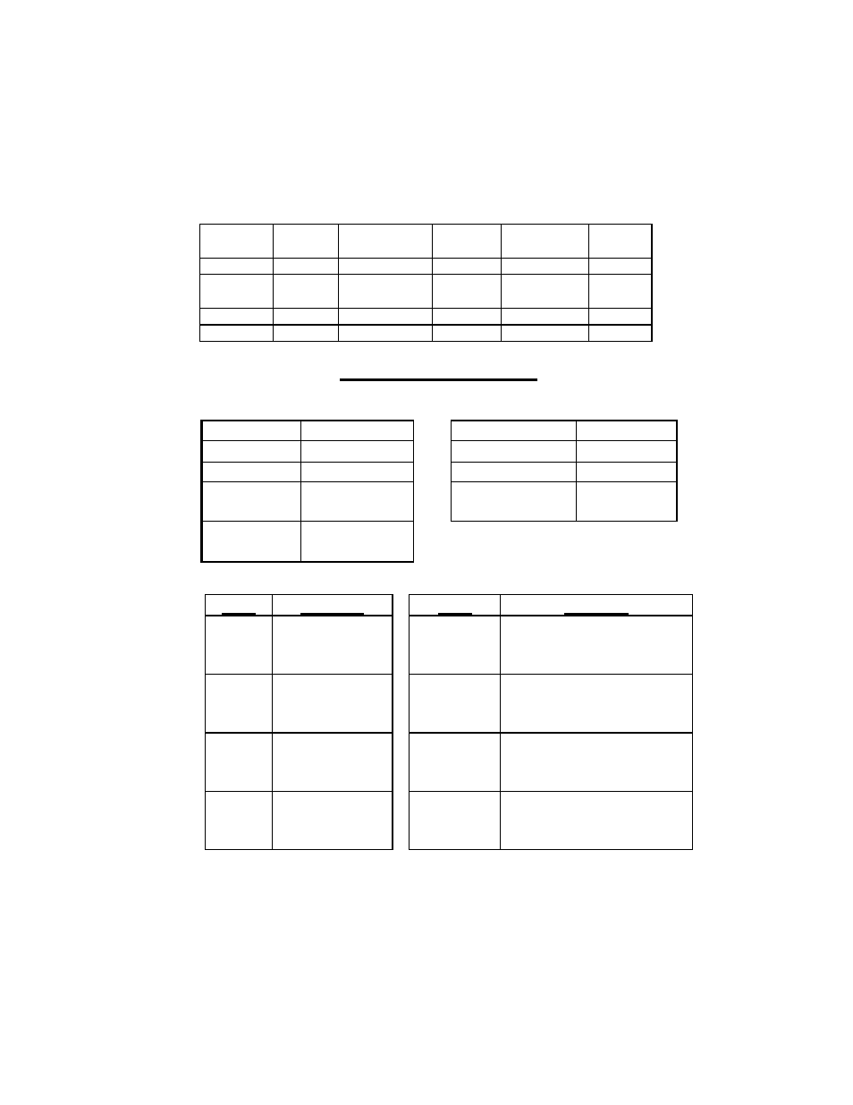 Alarm indicators | Auto Page CAR-PRO CPX-2350 User Manual | Page 6 / 8