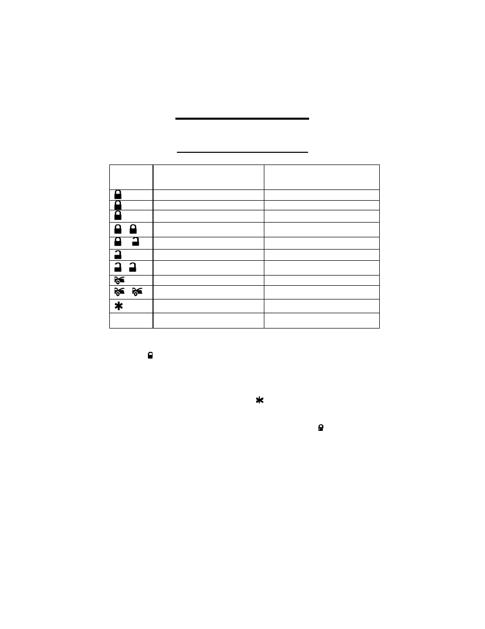 Operation manual, Transmitter operation | Auto Page RF-350 User Manual | Page 9 / 16