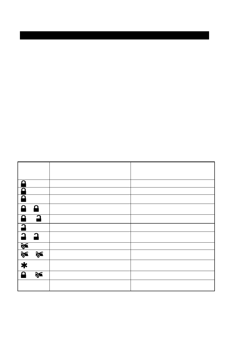 System operations, Warnings | Auto Page RS-660 User Manual | Page 2 / 12