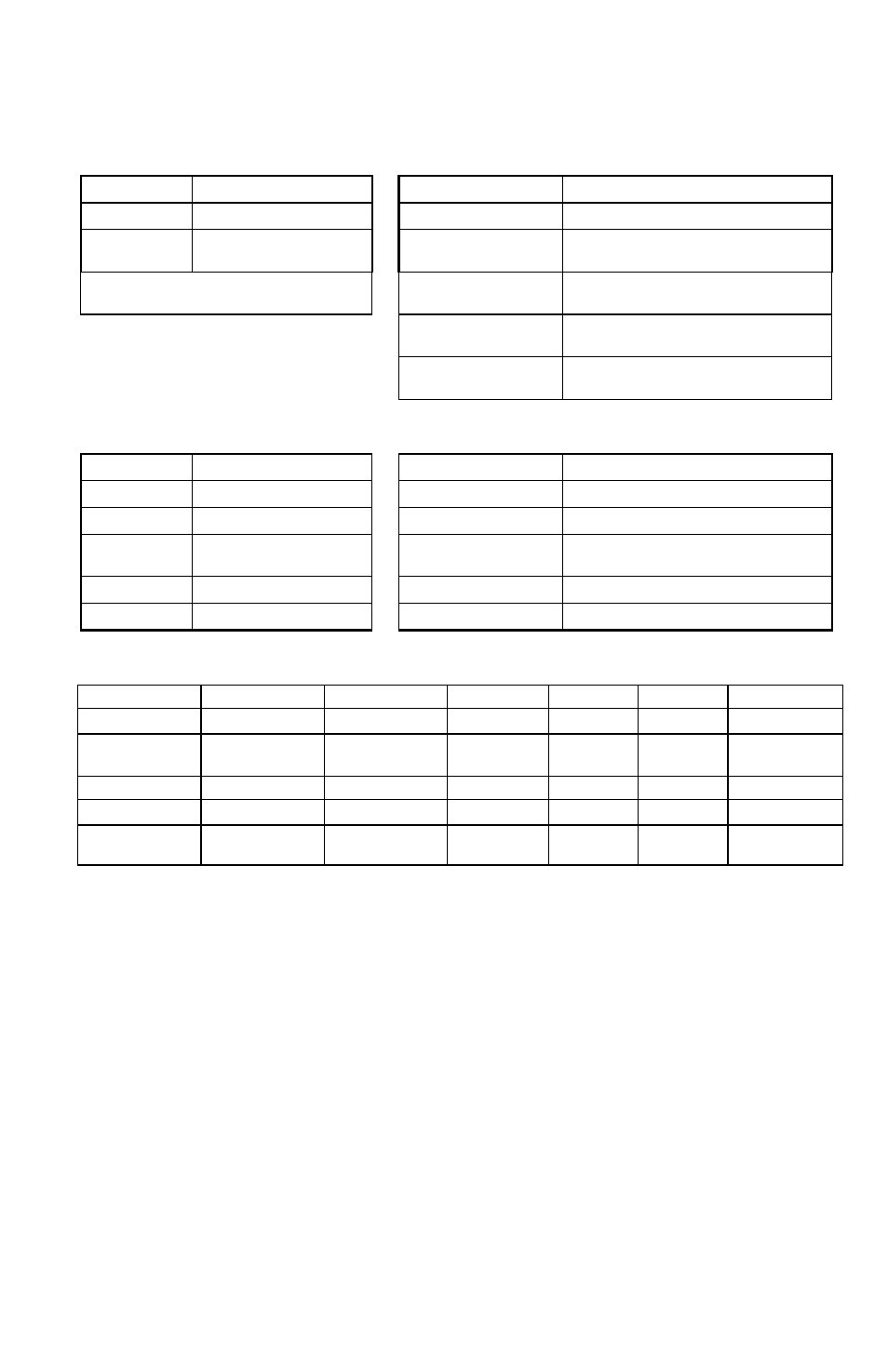 5 led display, Chirp indicator, Parking lights | Auto Page RS-660 User Manual | Page 5 / 12
