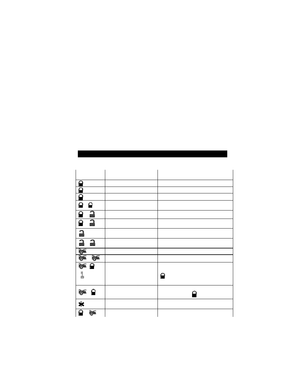 Operation, A. remote transmitter operation | Auto Page RS-855lcd User Manual | Page 4 / 29