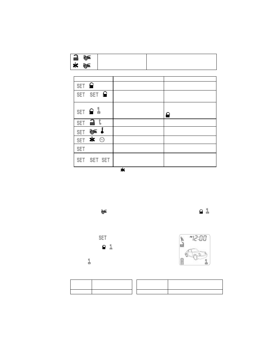 Lcd display transmitter operation only | Auto Page RS-855lcd User Manual | Page 5 / 29