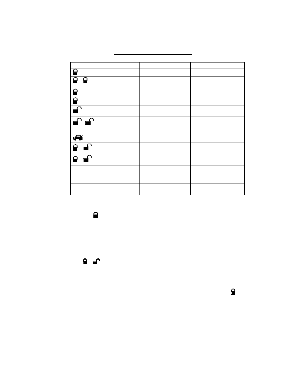 Auto Page RF-225 User Manual | Page 2 / 8