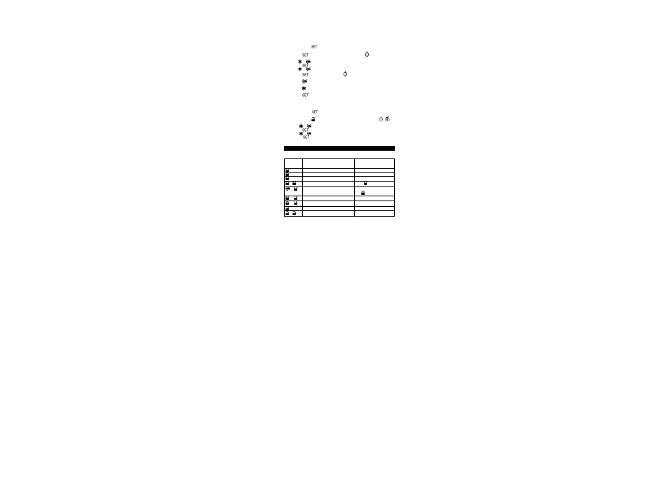 AutoPage RS-727LCD User Manual | Page 10 / 25