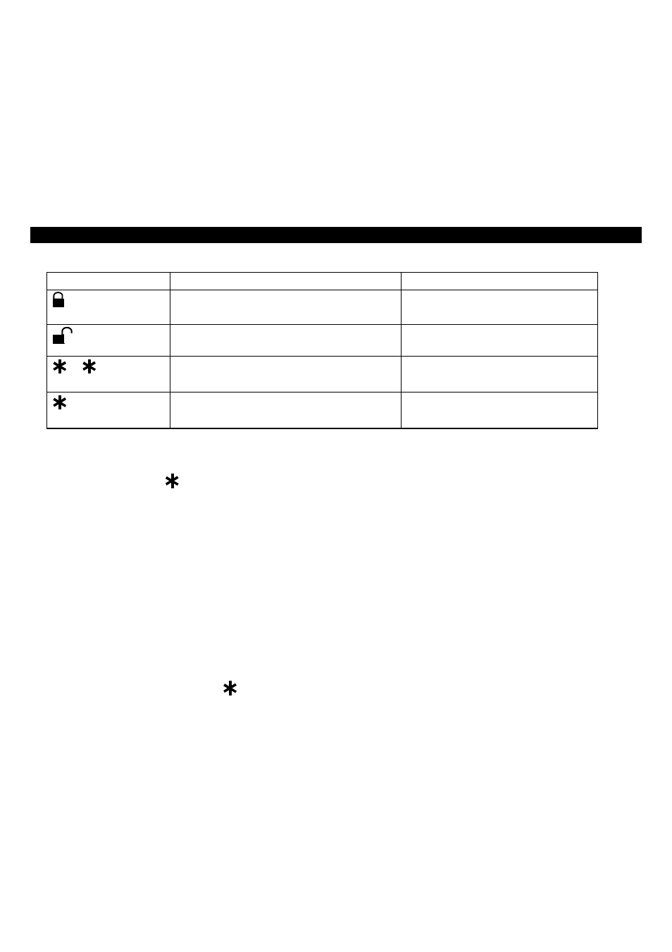 Warnings, Operation: a. regular transmitter operation, B. to remote start the vehicle | C. to turn off the remote start | Auto Page Car-Pro CPX-RS2 User Manual | Page 2 / 6