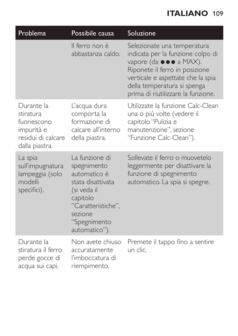 Philips 1900 series Fer vapeur User Manual | Page 109 / 176