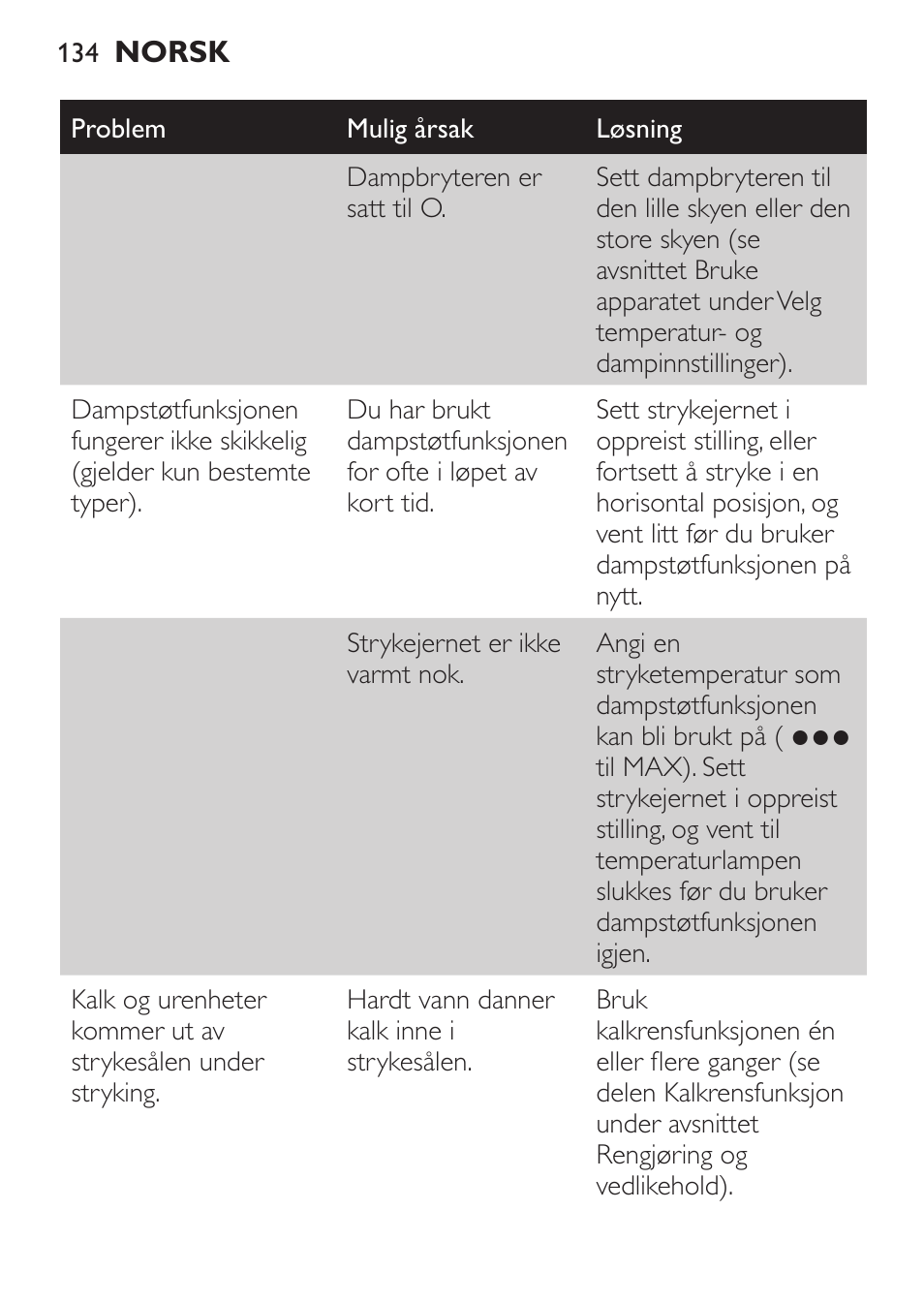 Philips 1900 series Fer vapeur User Manual | Page 134 / 176