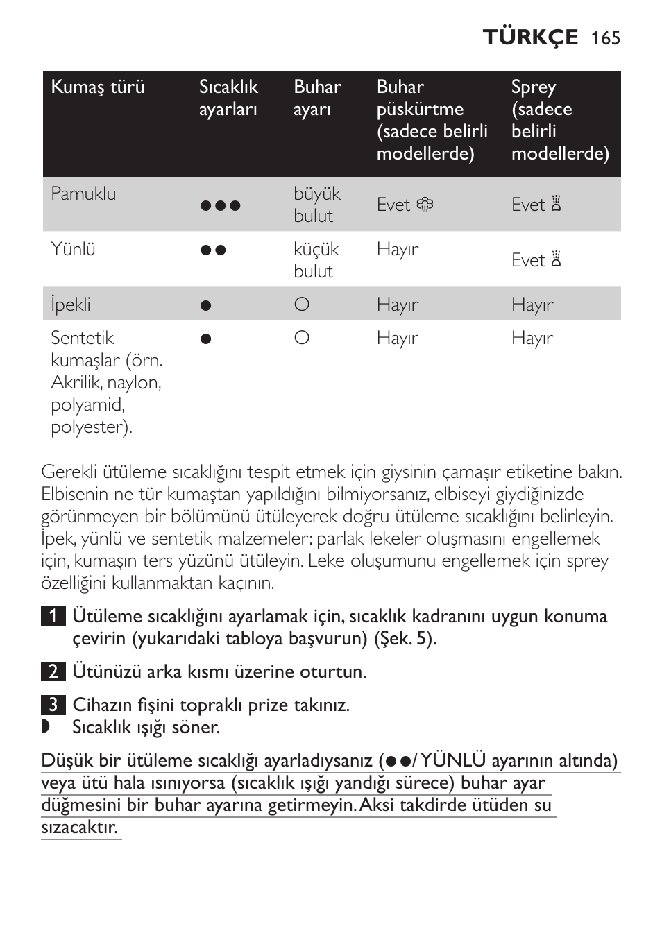 Philips 1900 series Fer vapeur User Manual | Page 165 / 176