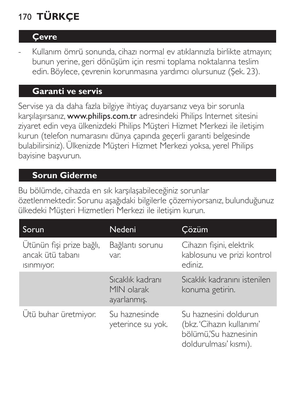 Çevre, Garanti ve servis, Sorun giderme | Philips 1900 series Fer vapeur User Manual | Page 170 / 176