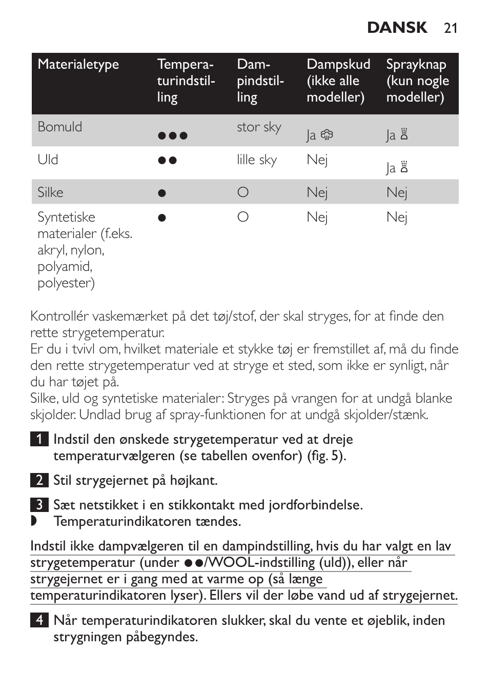 Philips 1900 series Fer vapeur User Manual | Page 21 / 176