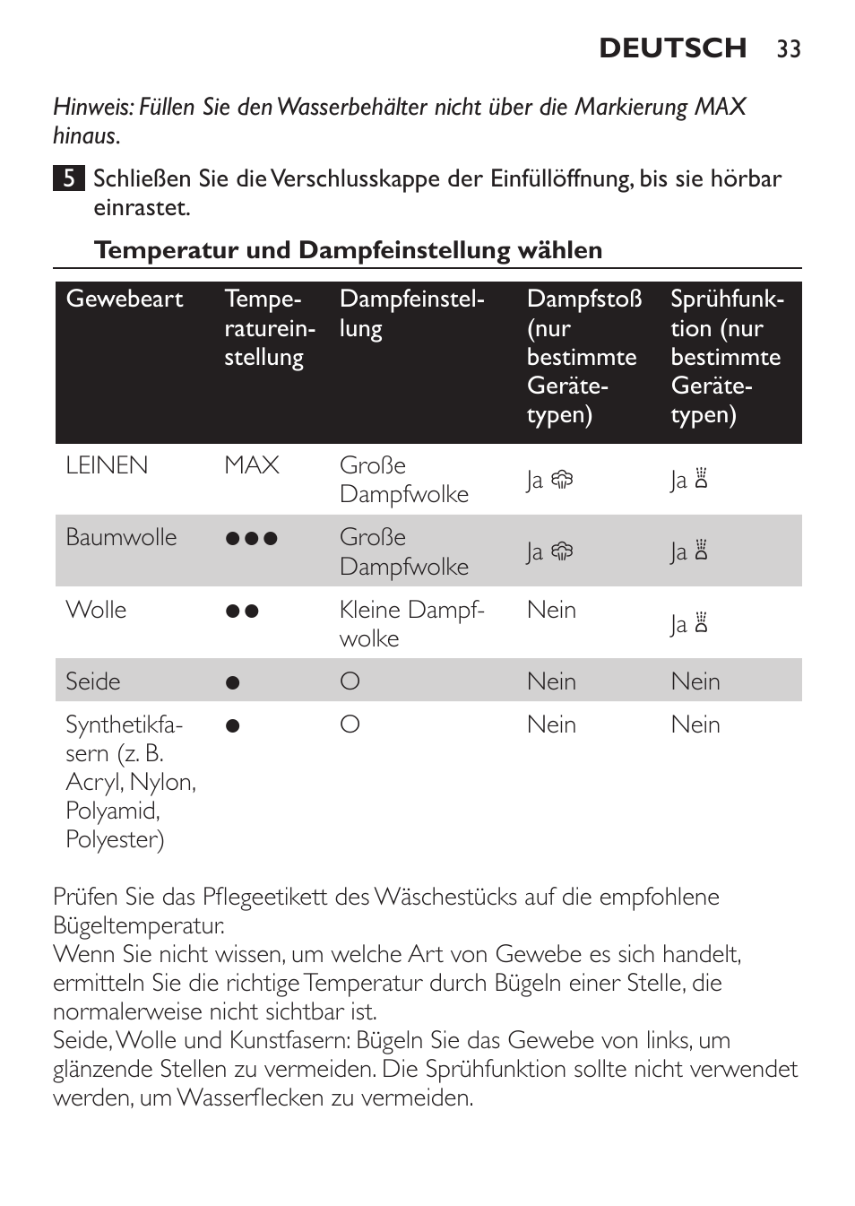 Temperatur und dampfeinstellung wählen | Philips 1900 series Fer vapeur User Manual | Page 33 / 176