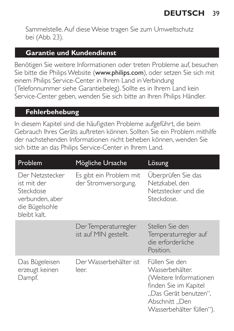 Garantie und kundendienst, Fehlerbehebung | Philips 1900 series Fer vapeur User Manual | Page 39 / 176