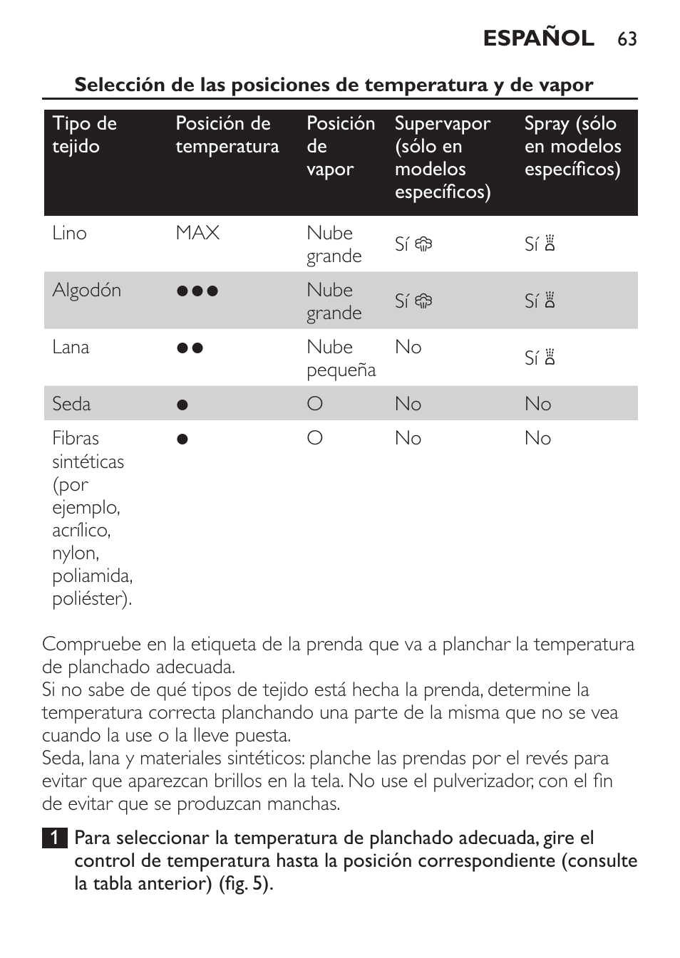 Philips 1900 series Fer vapeur User Manual | Page 63 / 176