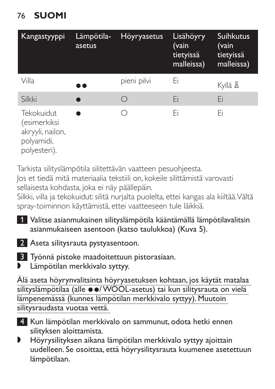 Philips 1900 series Fer vapeur User Manual | Page 76 / 176