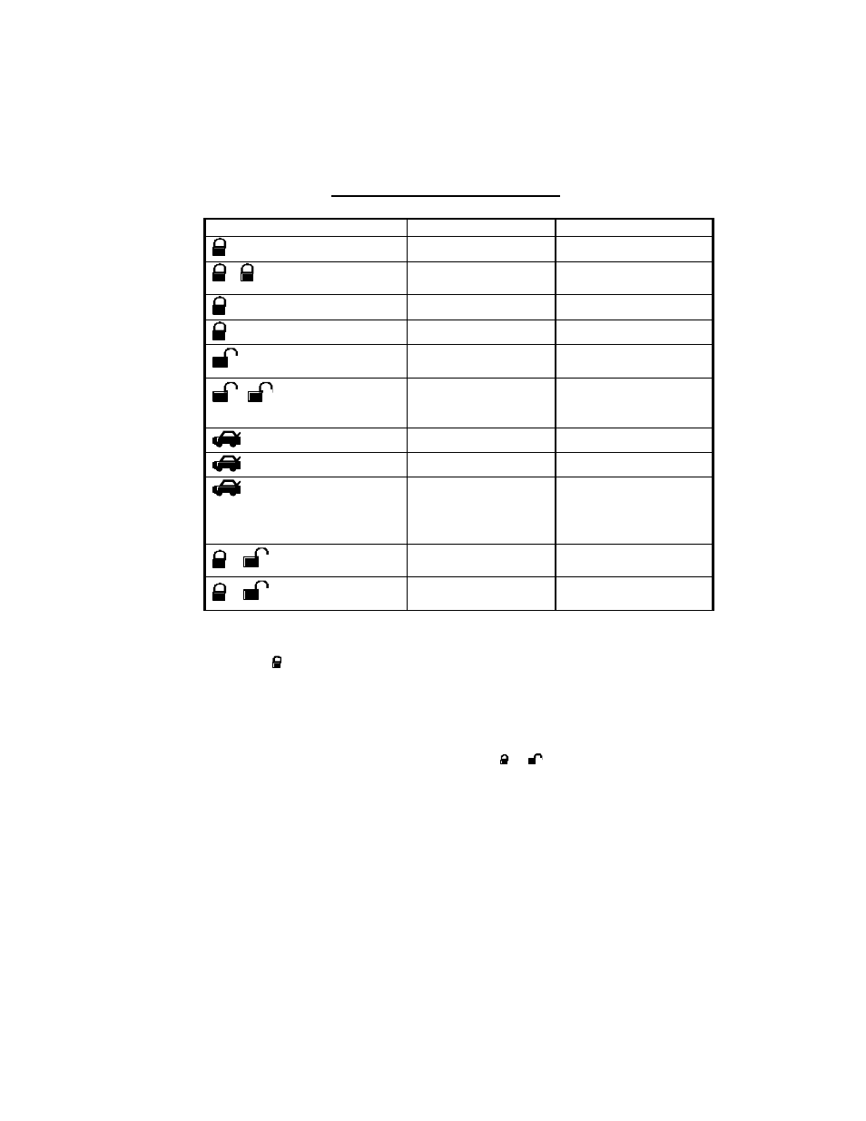 Transmitter operation | Auto Page CPX-2600 User Manual | Page 2 / 8
