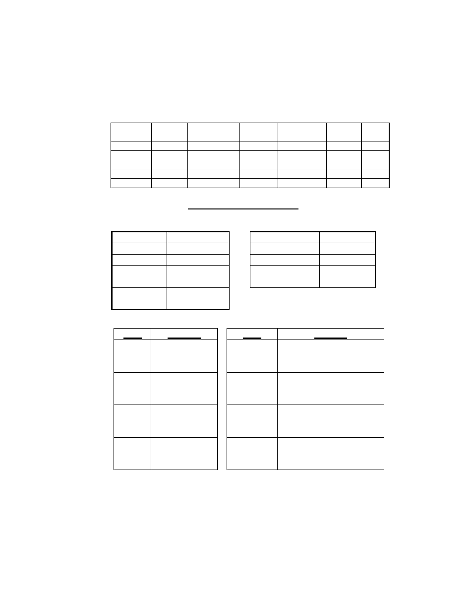 Alarm indicators | Auto Page CPX-2600 User Manual | Page 6 / 8