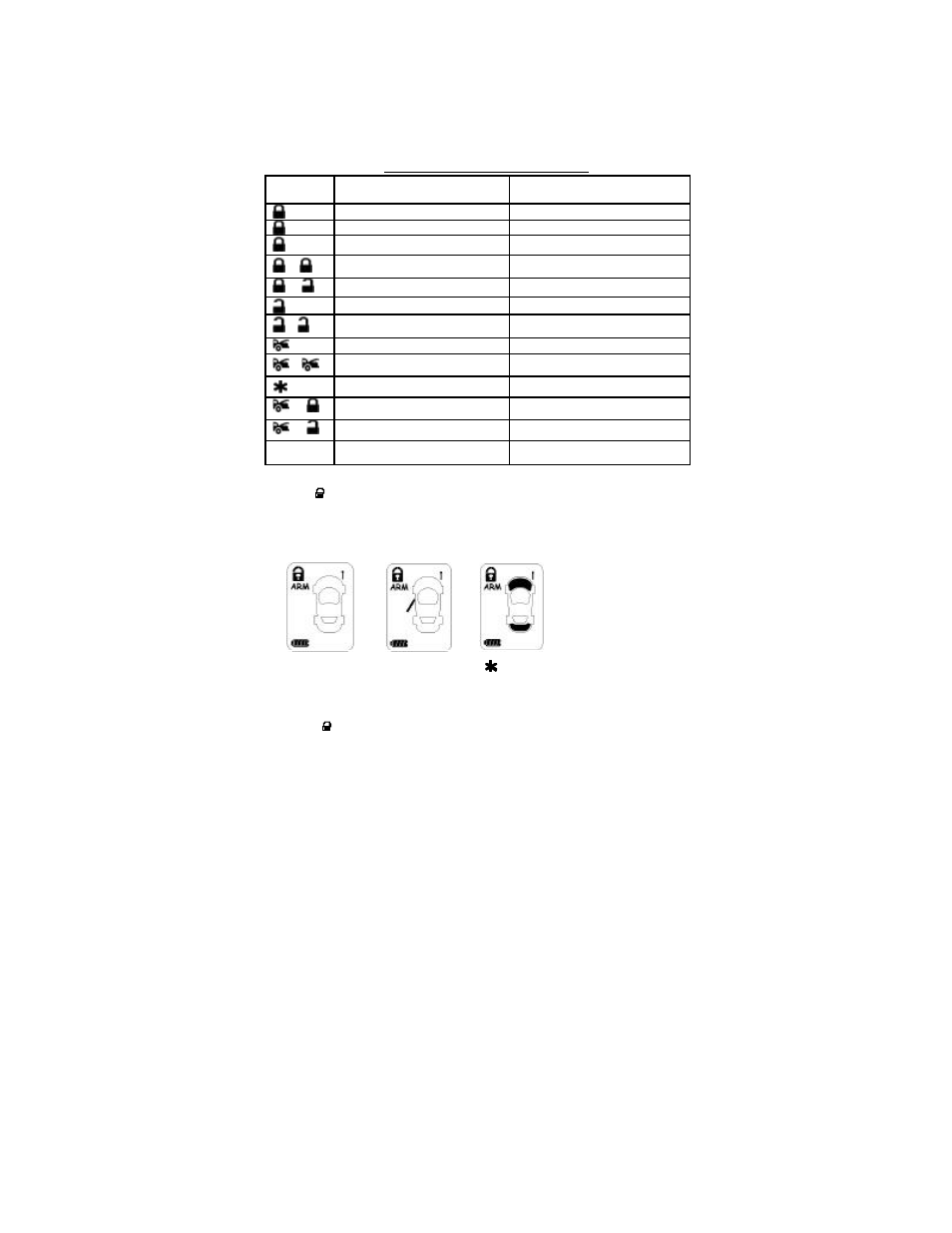 2 transmitter operation | Auto Page Professional Vehicle Security System RF-420LCD User Manual | Page 2 / 13