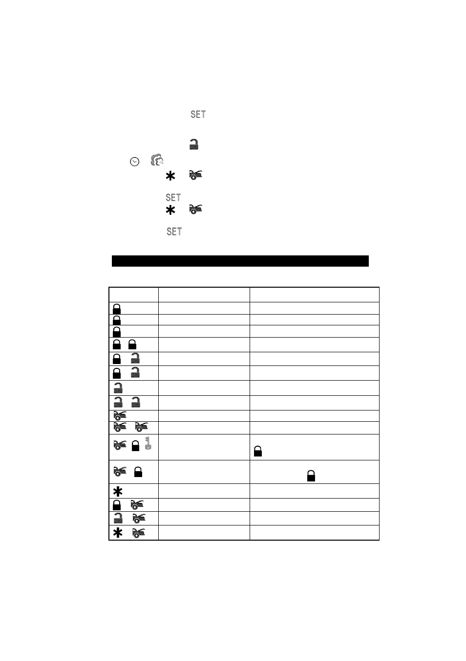 Operation, A. remote transmitter operation | Auto Page RS-860 lcd User Manual | Page 11 / 28