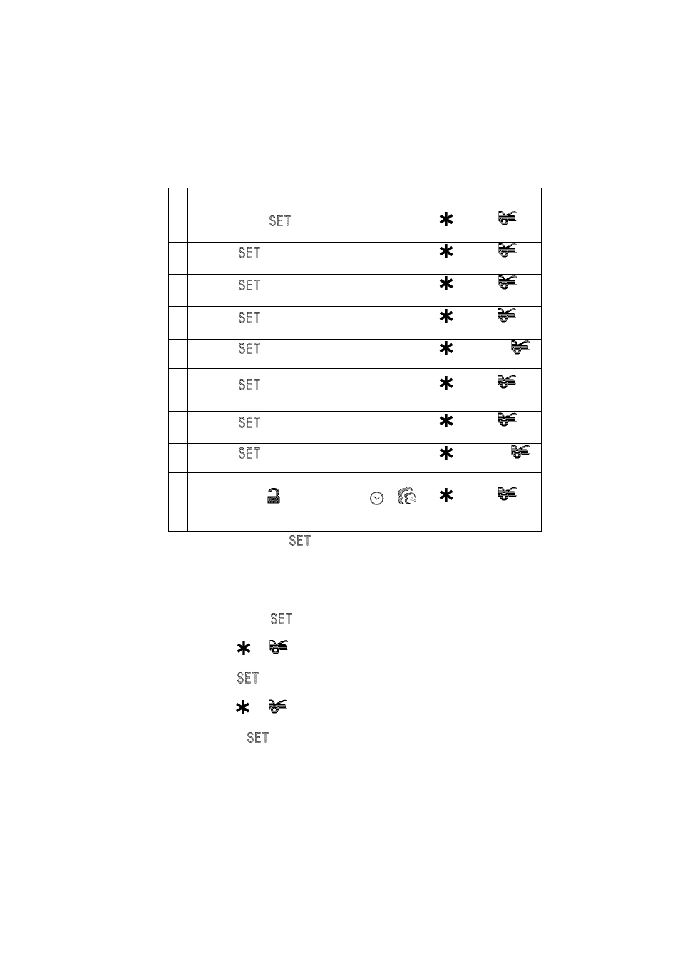 Auto Page RS-860 lcd User Manual | Page 9 / 28