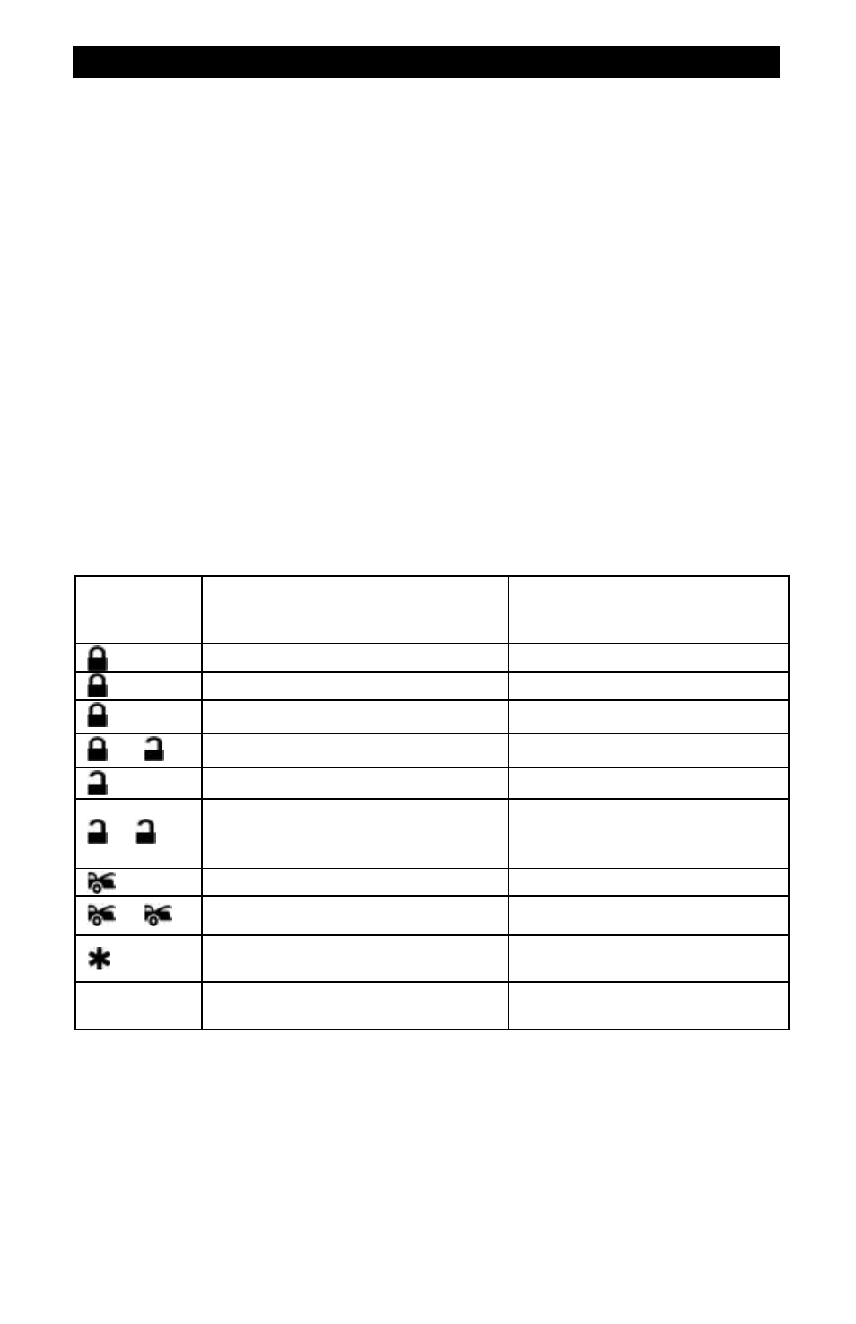 System operations, Warnings | Auto Page RS-615 User Manual | Page 2 / 13