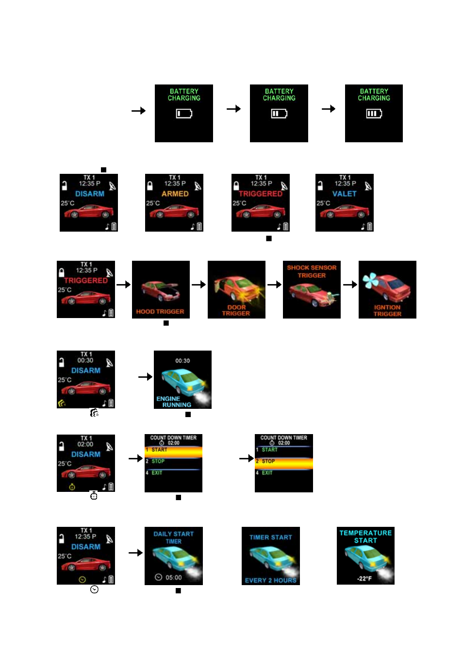 Auto Page RS-1000 User Manual | Page 5 / 24