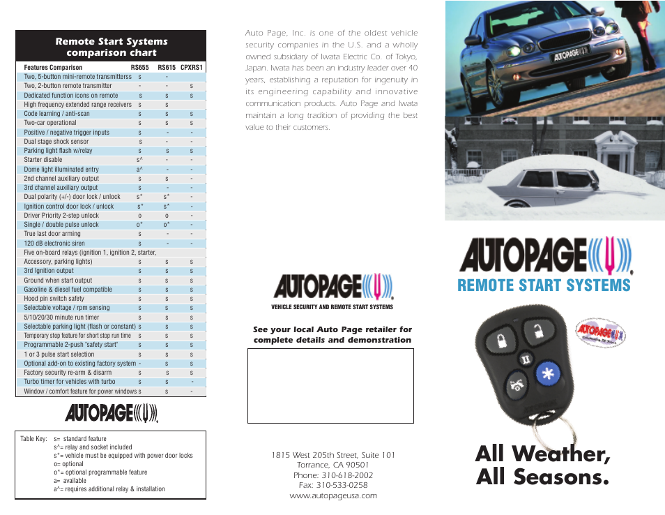 Auto Page RS655 User Manual | 2 pages