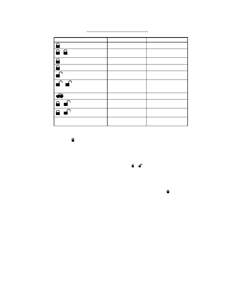 2 transmitter operation | Auto Page Professional Vehicle Security System RF-215 User Manual | Page 2 / 8