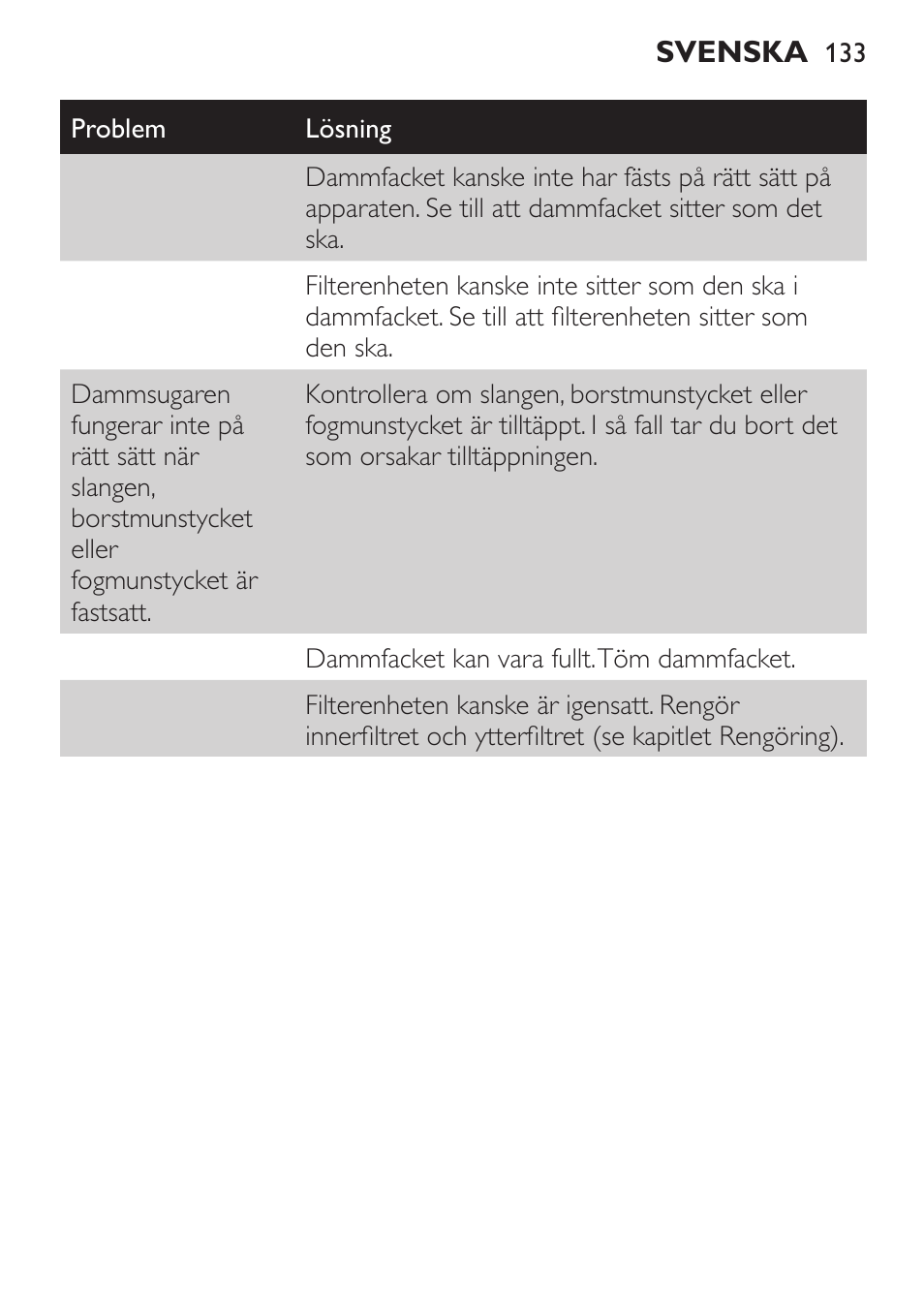 Philips MiniVac Aspirateur à main User Manual | Page 133 / 148