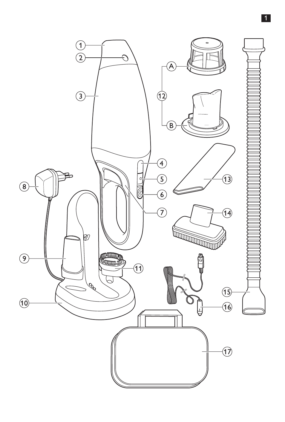 Philips MiniVac Aspirateur à main User Manual | Page 3 / 148