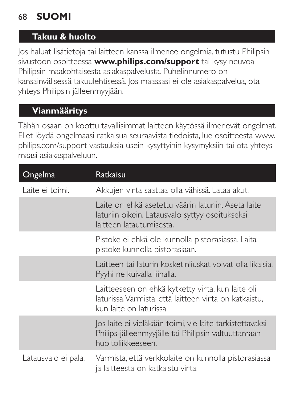 Philips MiniVac Aspirateur à main User Manual | Page 68 / 148