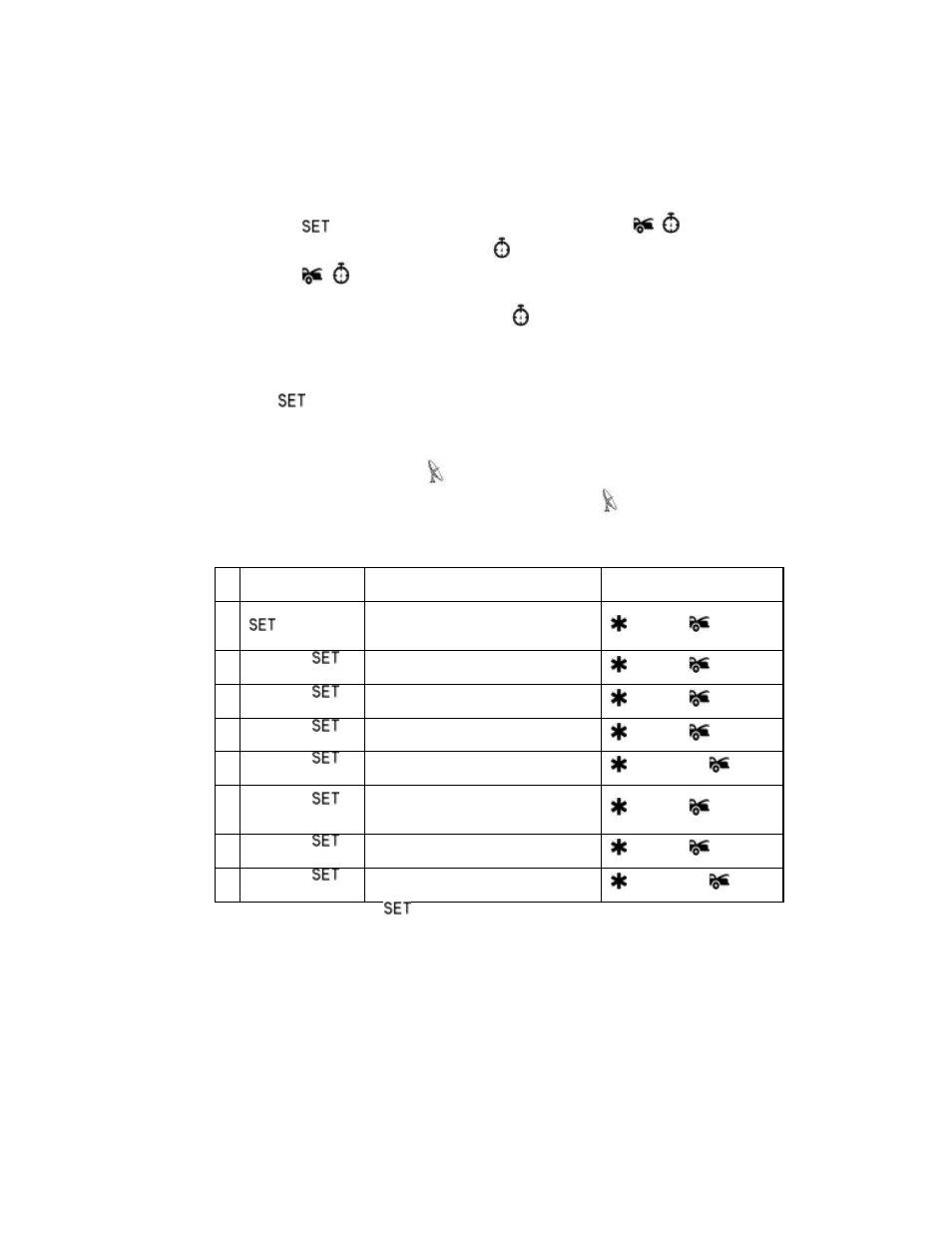 Auto Page RF-520LCD User Manual | Page 15 / 19